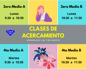 Horarios de "clases de acercamiento". Semana del 3 al 7 de Agosto.