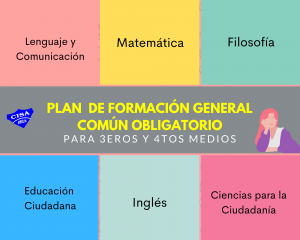 Planes de formación general obligatoria y diferenciales  para 3eros y 4tos medios.