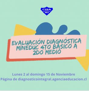 Evaluación Diagnóstica MINEDUC 4to Básico a 2do Medio.