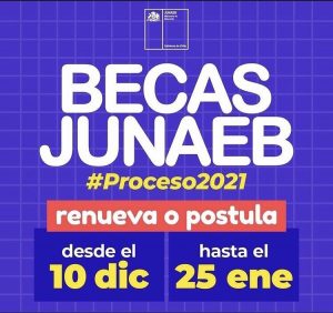 Becas JUNAEB desde el 10 de Diciembre al 25 de Enero.