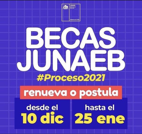 Becas JUNAEB desde el 10 de Diciembre al 25 de Enero.