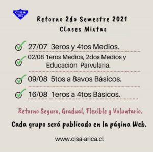 Retorno 2do Semestre