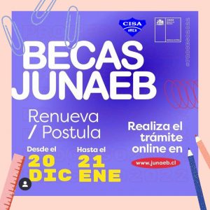 Información Becas JUNAEB 2022