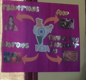 "Traditions of the world"