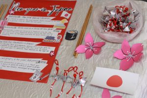 Presentación de Inglés 3ºmedio A