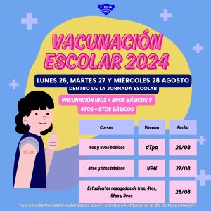 Proceso de Vacunación 2024